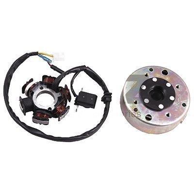 Статор генератора 4Т 152QMI 157QMJ ATV150 6 кат